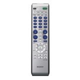 Remote Controls