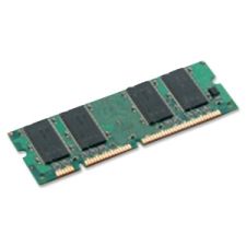 Memory Modules