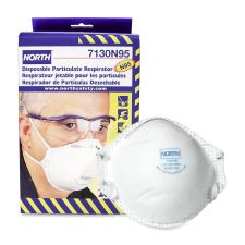  Safety Masks 