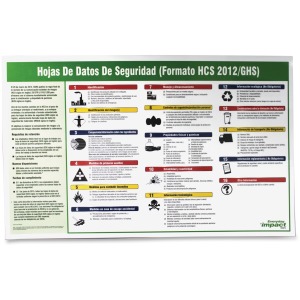 Impact GHS Safety Data Sheet Poster in Spanish