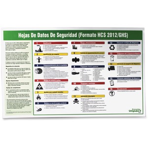 Impact GHS Safety Data Sheet Poster in Spanish