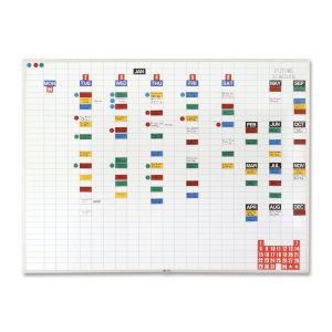 Magna Visual Economy Planner Board Kit