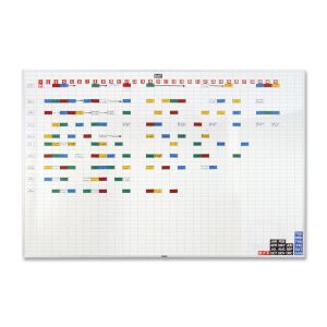 Magna Visual Economy Planner Board Kit