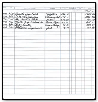 Executive Deskbook Register