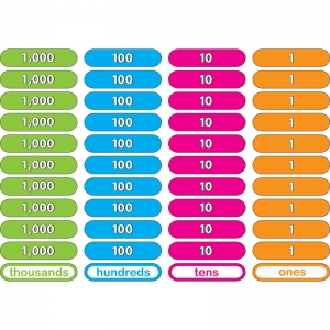 Foam Manipulatives Place Value Counting Bars, 44 Pieces