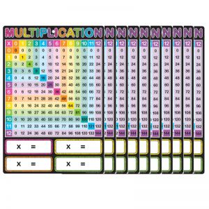 (10 Ea) Smart Multiplication Chart