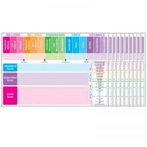 (10 EA) SMART PLACE VALUES CHART