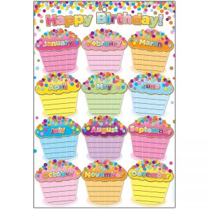 Smart Confetti Birthdays Chart Dry-erase Surface