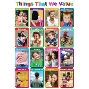 Thgs We Value 13 X 19 Chart Smart Poly