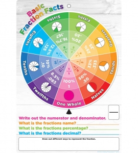 Smart Wheel Fractions 