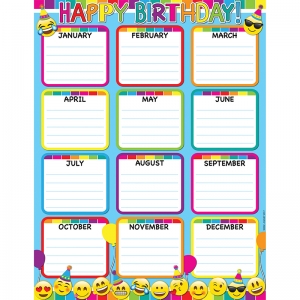 Smart Poly Birthday Emoji Chart, Dry-Erase Surface, 17" x 22"