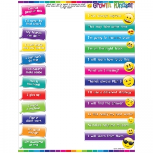 Smart Poly Growth Mindset Emoji Chart, Dryerase Surface, 17 X 22