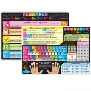 Keyboard Basics Learn Mat 2 Sided Write On Wipe Off