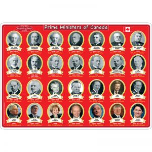 Smart Poly Learning Mat, 12" x 17", Double-Sided, Canadian Prime Ministers & Government