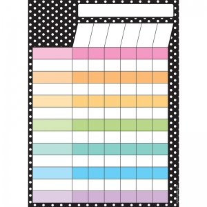 Postermat Pals Poly Incentive Chart 