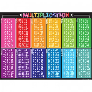 Postermat Pals Poly Multiplication 