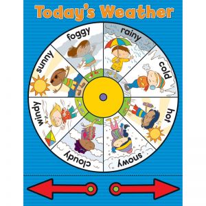 (6 Ea) Weather Wheel Chartlet Gr