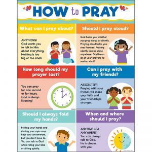 How To Pray Chart 