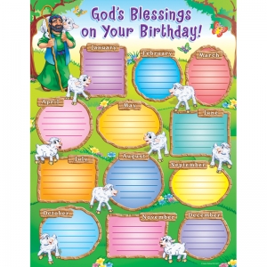 Gods Blessings On Your Birthday! Chart