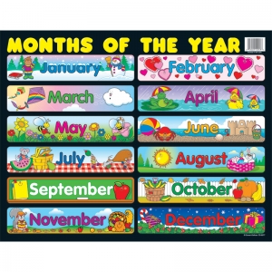 Months Of The Year Chart