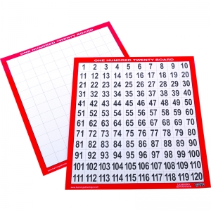 Laminated 1120 Number Boards 10st 