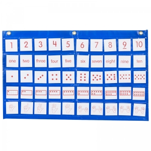 NUMBER PATH POCKET CHART 