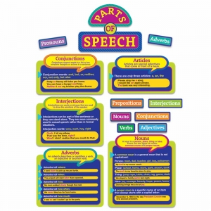 Parts Of Speech Bulletin Board Set