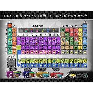 PERIODIC TABLE INTERACT SMART CHRT 