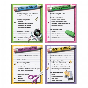 Four Types Of Writing Teaching Poster Set