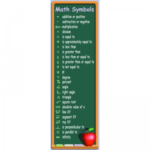 Math Symbols Colossal Concept Poster