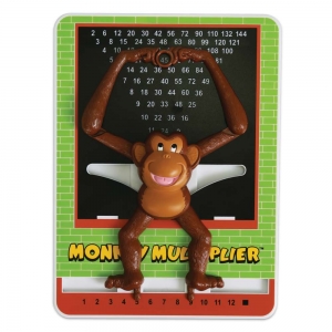 Monkey Multiplier Calculator 