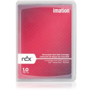 RDX (1TB) Removable Ctg