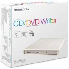 DVD Drives