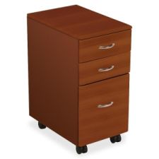 Insulated File Cabinets