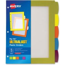 Dry-Erase Boards