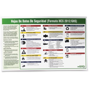 Impact Products GHS Safety Data Sheet Poster in Spanish