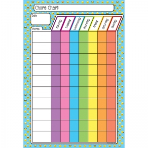 Emoji Chores 13x19 Smart Poly Chart Poly