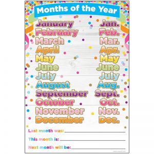 Smart Confetti Months The Year Chrt Dry-erase Surface