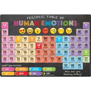 Periodic Table Of Human Emotions Smart Poly Chart 13 X 19in