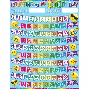 Smart Poly 100 Days Emotions Icon Chart, Dry-Erase Surface, 17" x 22"