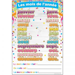 CHART FRENCH MONTHS OF THE YEAR DRY-ERASE SURFACE