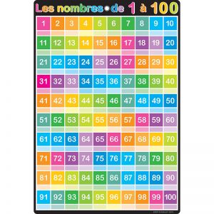 CHART FRENCH NUMBERS 1-100 DRY-ERASE SURFACE