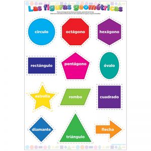 SMART POLY CHART SPANISH SHAPES DRY-ERASE SURFACE