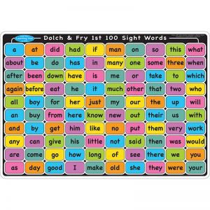 Sight Words English 1st 100 2nd 100 Smart Poly Learning Mat 2 Sided