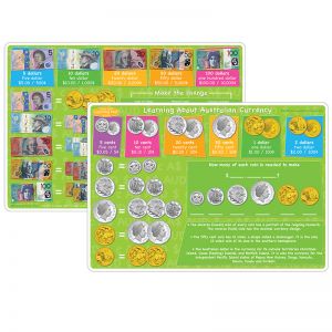 AUSTRALIAN MONEY LEARN MAT 2 SIDED WRITE ON WIPE OFF