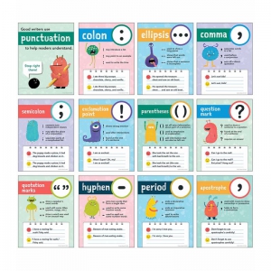 Punctuation Mini Posters 