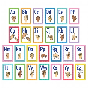 Mini Posters Sign Language Alphabet Poster Set