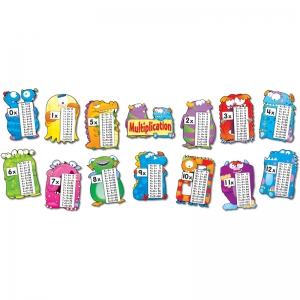 Multiplication Fact Monsters Bulletin Board Set, Grade 25