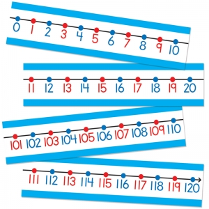 NUMBER LINE BULLETIN BOARD SET 