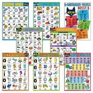Pete The Cat Phonics Small Posters 